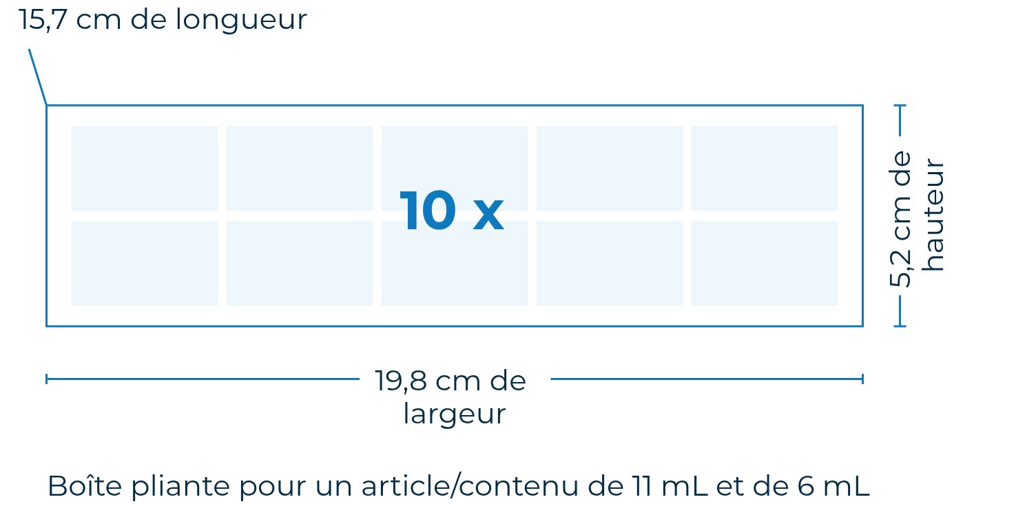 Illustration des dimensions de l’emballage pour 10 seringues INSTILLAGEL: 15,7 cm de longueur, 5,2 cm de hauteur, 19,8 cm de largeur, Boîte pliante pour un article/contenu de 11 mL et de 6 mL